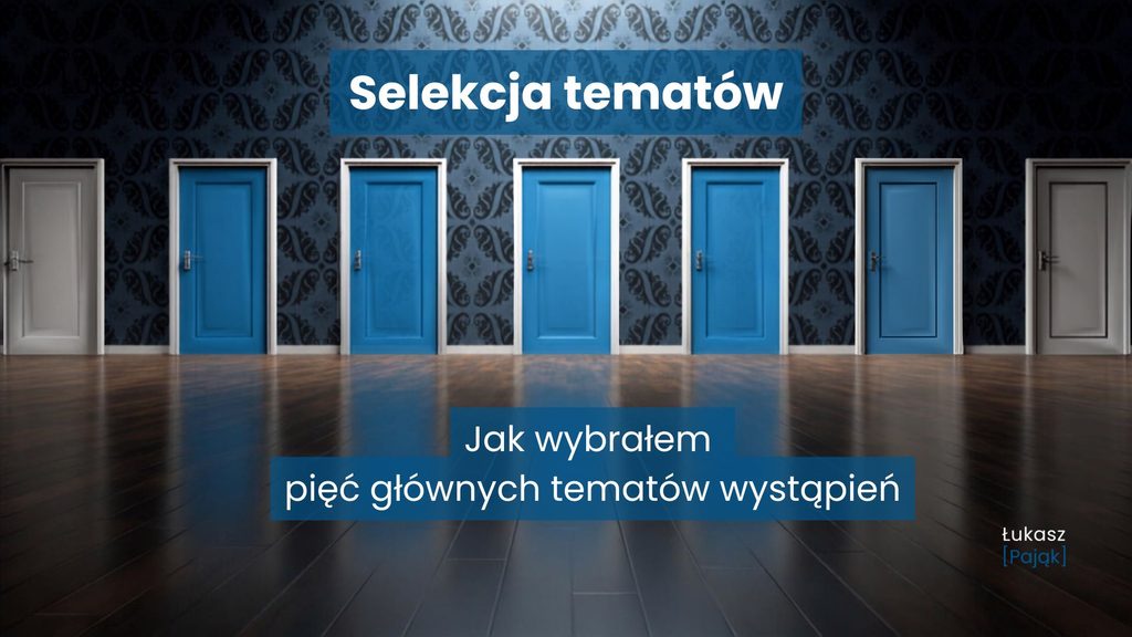 Grafika z napisem „Selekcja tematów” i podtytułem „Jak wybrałem pięć głównych tematów wystąpień”, przedstawiająca siedem drzwi, z których pięć środkowych wyróżniono na niebiesko jako symbol pięciu wybranych tematów spośród większej liczby możliwości.